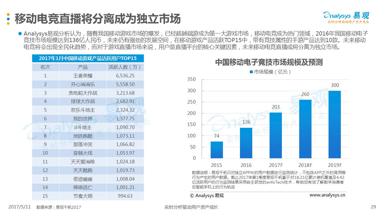 今晚一碼精準預(yù)測，理性與科學(xué)的邊界今晚一碼一肖100%準確什么意思