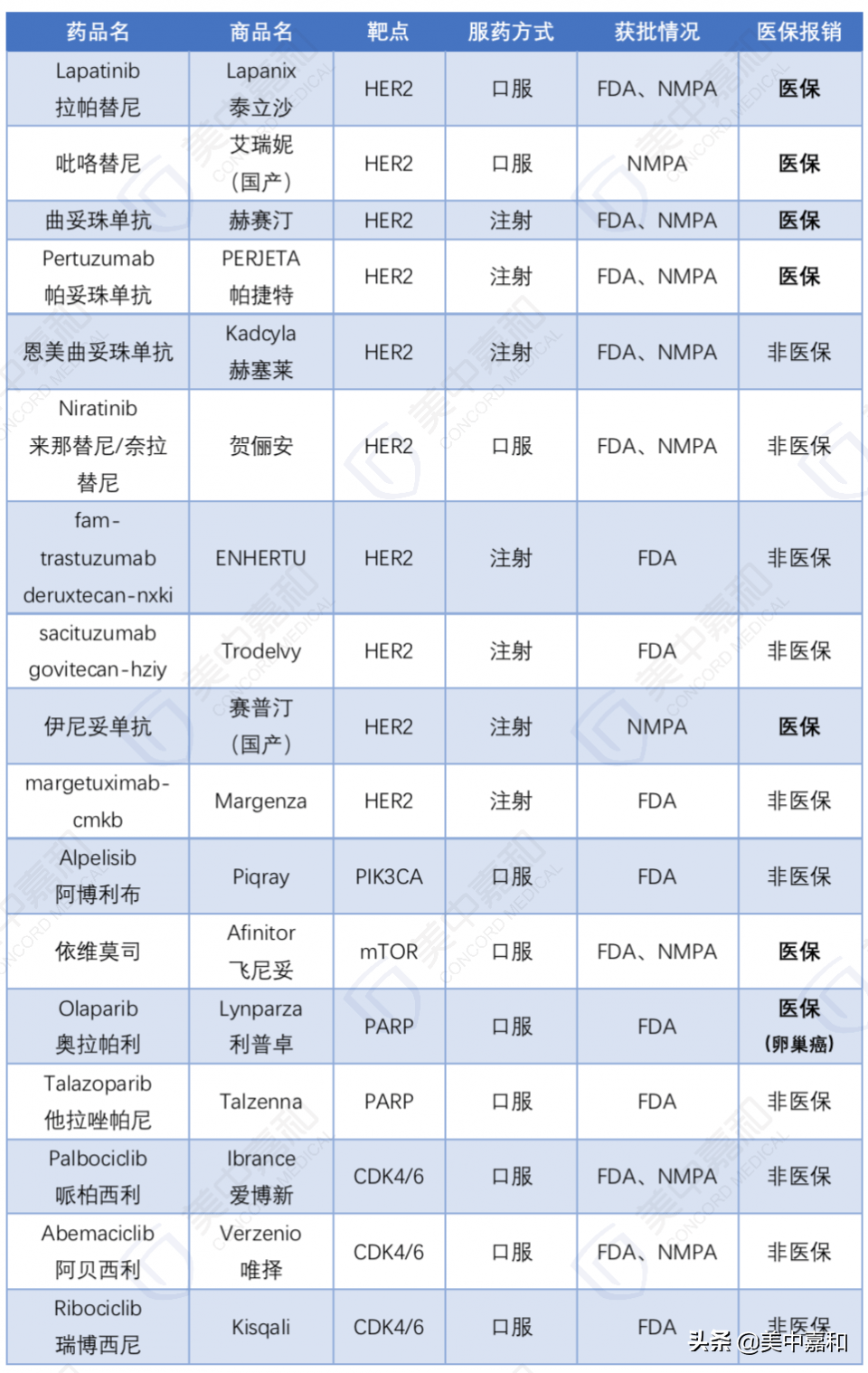 澳門最全免費(fèi)資料大全指南2021澳門免費(fèi)精準(zhǔn)資料大全