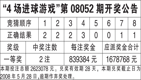 2038年香港近15期開獎結(jié)果回顧，數(shù)字背后的趨勢與變化2021年香港最近30期開獎結(jié)果