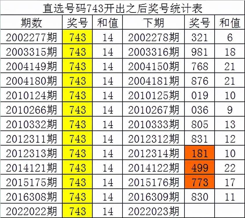 揭秘最準(zhǔn)一碼的真相，理性看待彩票預(yù)測與概率最準(zhǔn)一碼一肖100%精準(zhǔn)酷知網(wǎng)