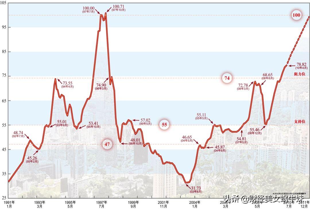 直播時代下的香港馬會開獎新體驗，實時揭曉與互動盛宴