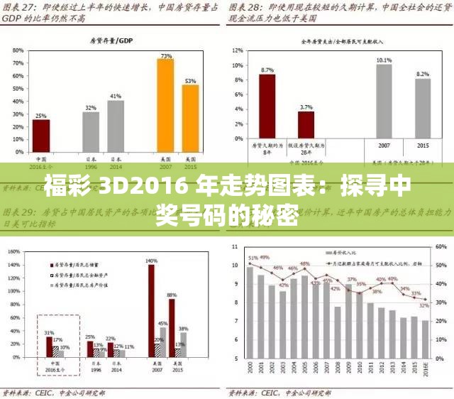 選藍號命中率10%的秘密，圖麗莎策略揭秘選藍號命中率99圖表