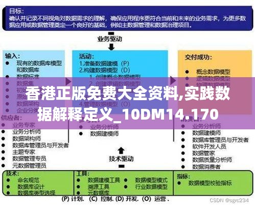 探索香港最快最準(zhǔn)的資料，從數(shù)據(jù)到洞察，助力決策與行動(dòng)香港最快最準(zhǔn)的資料2022年版