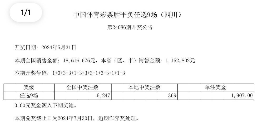 2035年，探索未來彩票查詢新紀元2025澳門開獎結(jié)果查詢