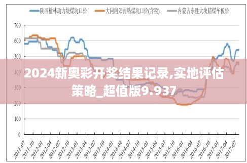 2048年新奧開獎結(jié)果，數(shù)字世界的奇跡與未來展望2024年新奧開獎結(jié)果如何79456