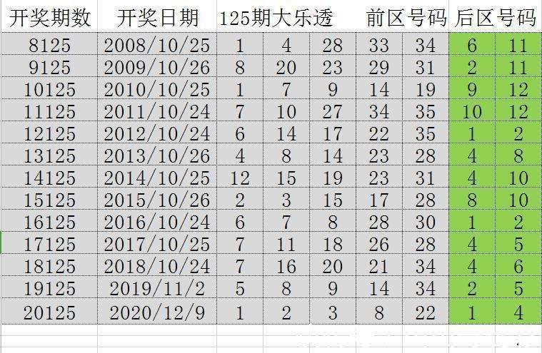 2034年今晚澳門開獎(jiǎng)結(jié)果87期，揭秘?cái)?shù)字背后的幸運(yùn)與期待283期澳門開獎(jiǎng)號(hào)