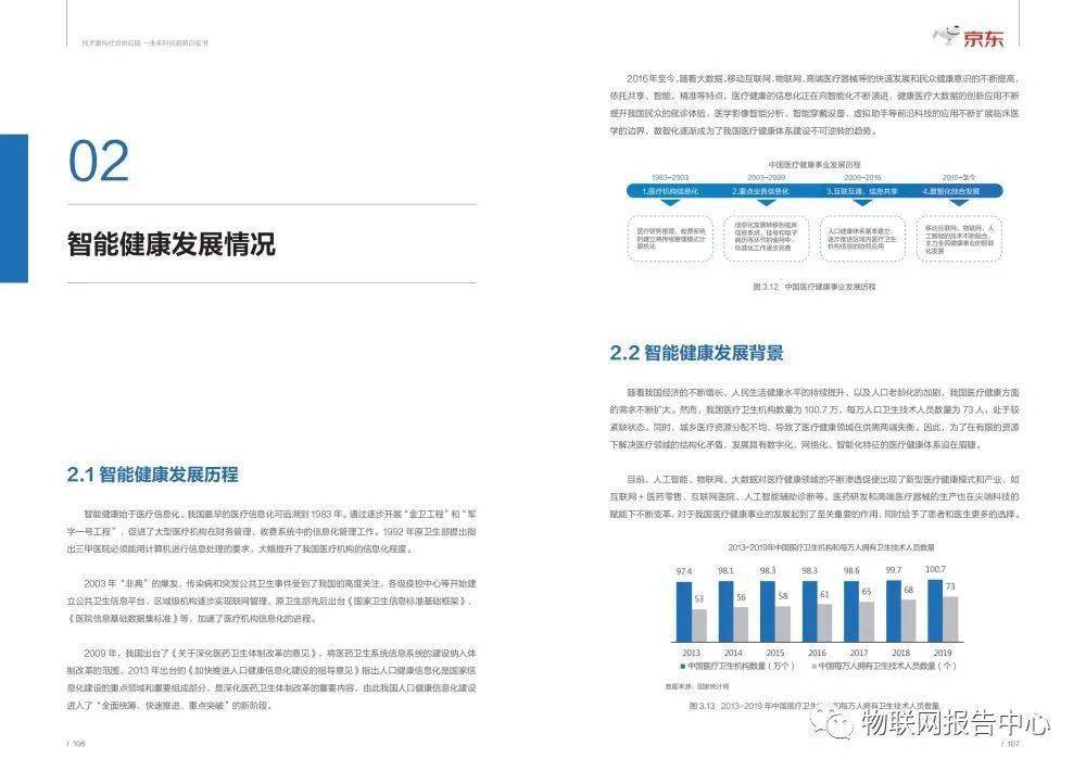 2045年新澳彩，科技與傳統(tǒng)的交融，未來彩票的無限可能澳門42期開獎結(jié)果