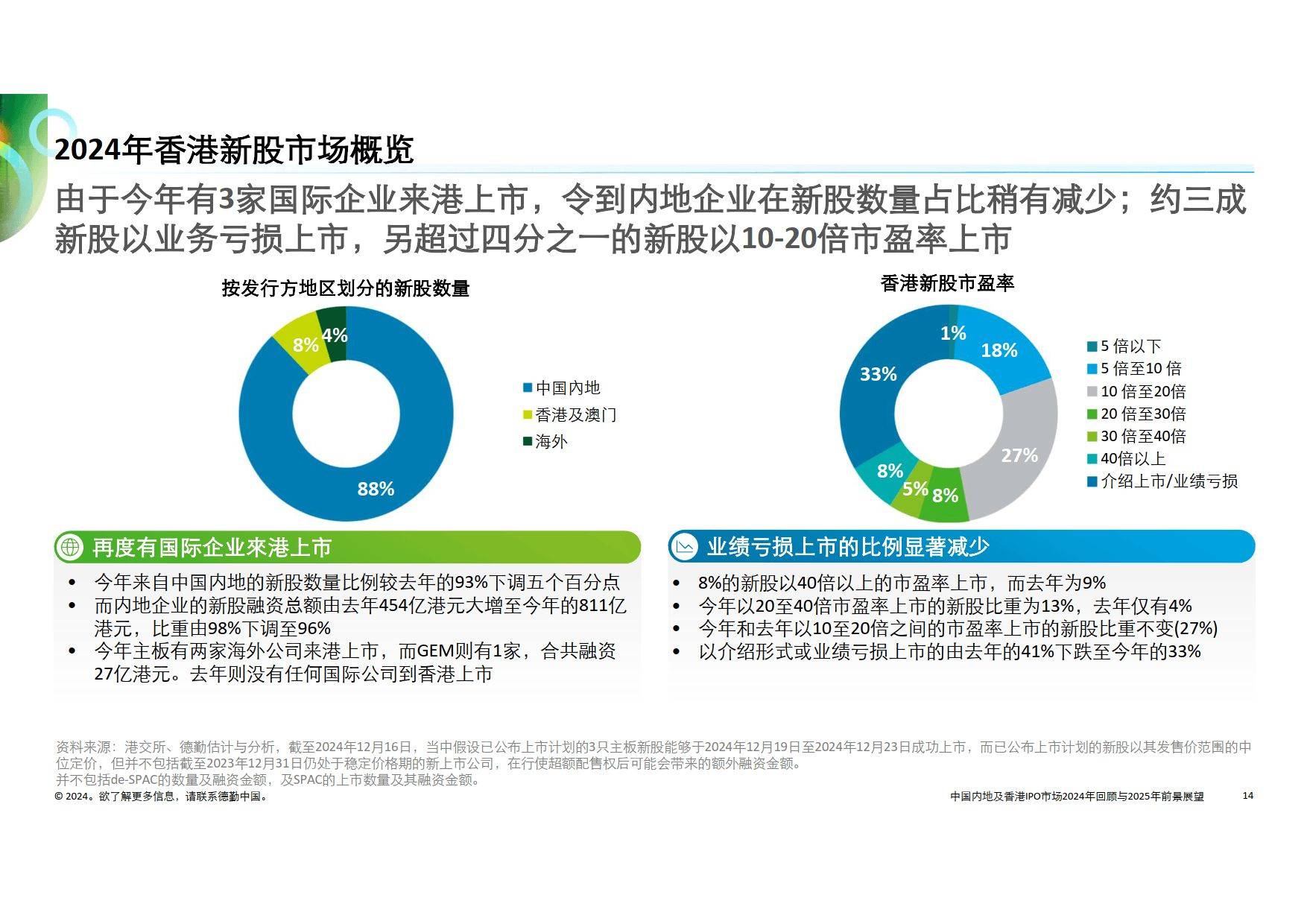 2035年，回顧與展望—香港歷史開獎(jiǎng)號(hào)碼的記錄與分析2025港彩開獎(jiǎng)結(jié)果歷史記錄