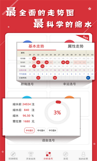 澳門六開彩近15期回顧與理性分析澳門最精準免費資料大全旅游景點