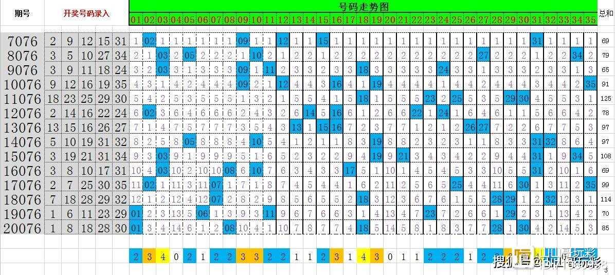 澳門彩2048年開獎結果與歷史記錄，透視未來趨勢的獨特視角澳門彩開獎結果2024開獎記錄查詢表排列五七星彩