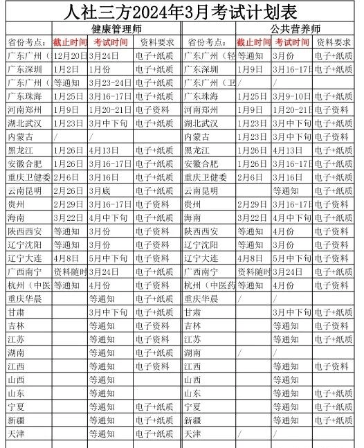 探索新澳2046，全面解析與免費(fèi)資源指南2021年澳門(mén)資料大全正版資料354