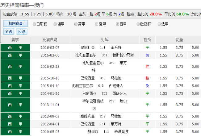 揭秘62519澳彩開獎結(jié)果查詢，理性看待彩票，享受生活樂趣的平衡之道366366.m開獎結(jié)果查詢36636