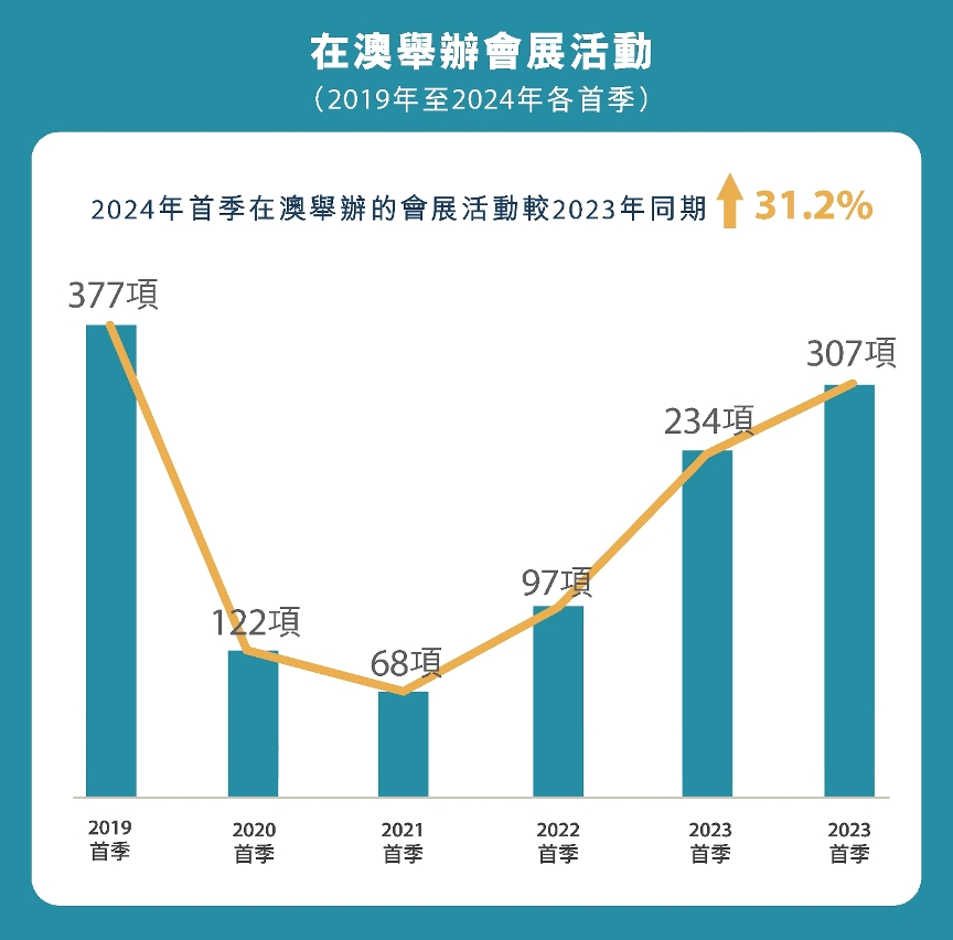 澳門開獎結(jié)果2035年展望，透明化、科技融合與公眾參與的新篇章澳門開獎結(jié)果2023開獎記錄表最新查詢官網(wǎng)