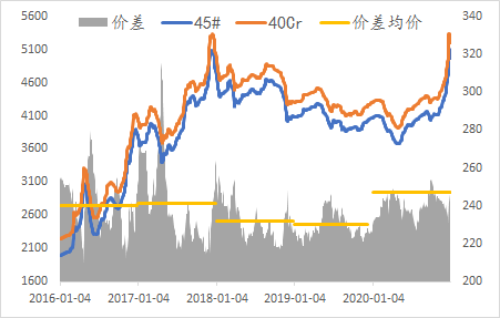 2041年香港最新開獎結(jié)果，回顧與展望2021年香港最新開獎結(jié)果歷史