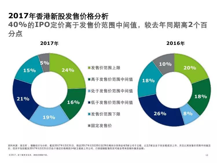 2019年香港馬會(huì)今期開獎(jiǎng)，回顧與展望