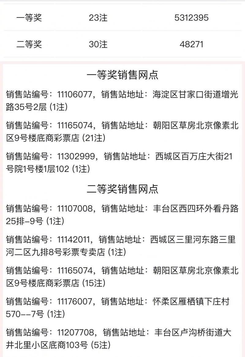 揭秘王中493與特肖的神秘面紗，理性看待彩票中的非理現(xiàn)象王中王493333中特一網(wǎng)+小說遇