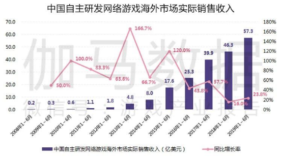 2019年碼特開(kāi)獎(jiǎng)結(jié)果，一場(chǎng)數(shù)字游戲的背后與影響2019六開(kāi)彩開(kāi)獎(jiǎng)特馬是多少號(hào)