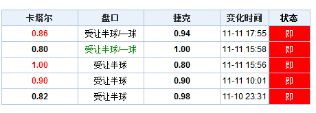 澳門彩市新紀元，探索最新開獎結(jié)果記錄歷史的奧秘新澳門最新開獎結(jié)果記錄歷史查詢表