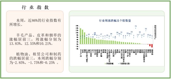 新澳天天彩免費(fèi)資料2043老版回顧與理性分析2025新澳天天彩資料大全最新版本