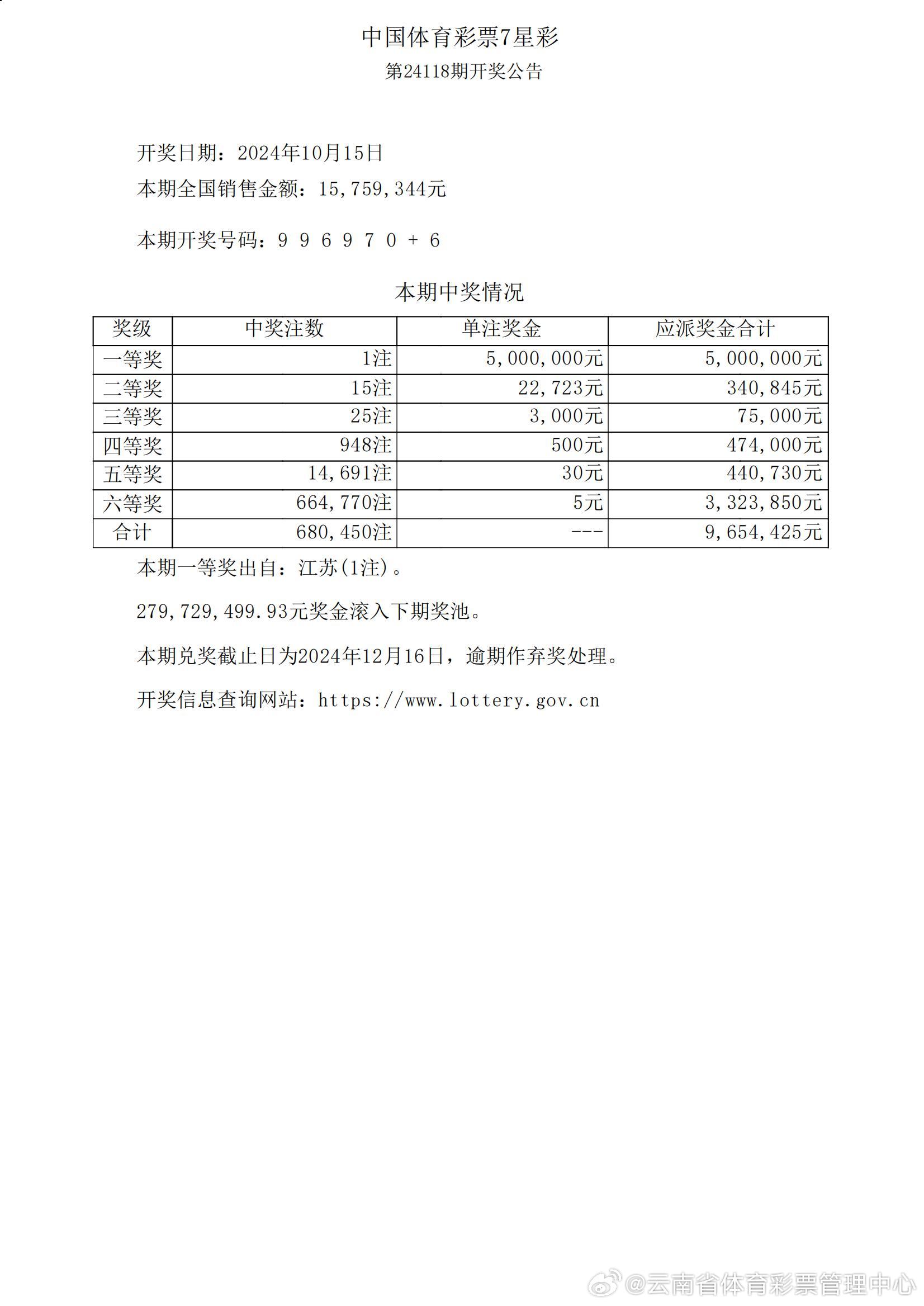 4876鐵算結(jié)果，一場關(guān)于命運與智慧的奇妙小說4887鐵算結(jié)果開獎開獎小說一首頁