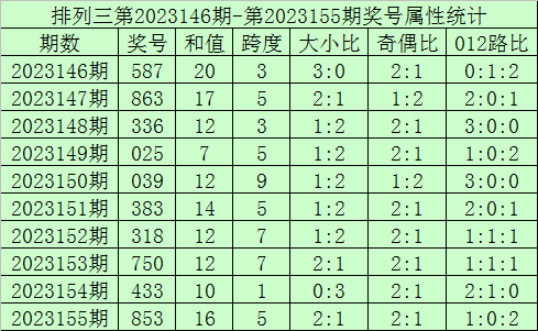 快速揭秘，香港開獎最快的現(xiàn)場直播2021香港最快開獎現(xiàn)場直播i