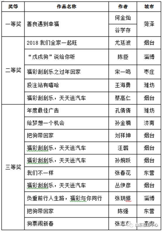 探索246天天好彩精選資料大全，解鎖天下彩票的智慧之門
近年來，隨著互聯(lián)網(wǎng)技術(shù)的飛速發(fā)展，網(wǎng)絡(luò)購票已成為眾多人追求夢想與娛樂的新方式。其中，strong>天網(wǎng)系列產(chǎn)品如