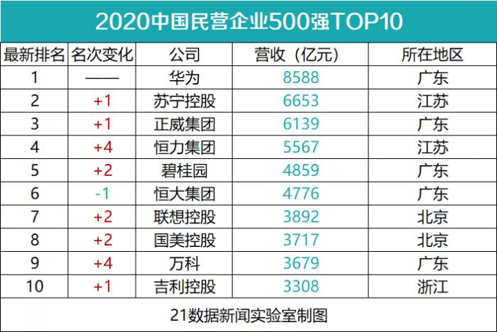 市場風(fēng)云變幻趨勢分析