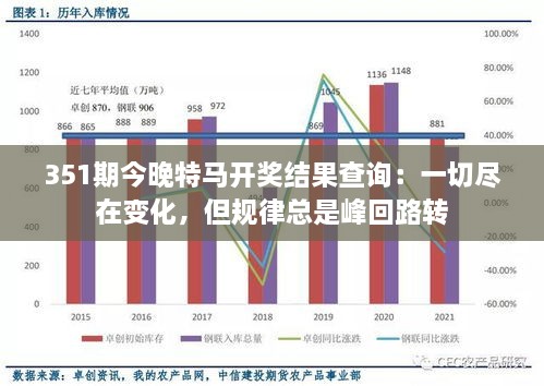 數(shù)字游戲與心理博弈