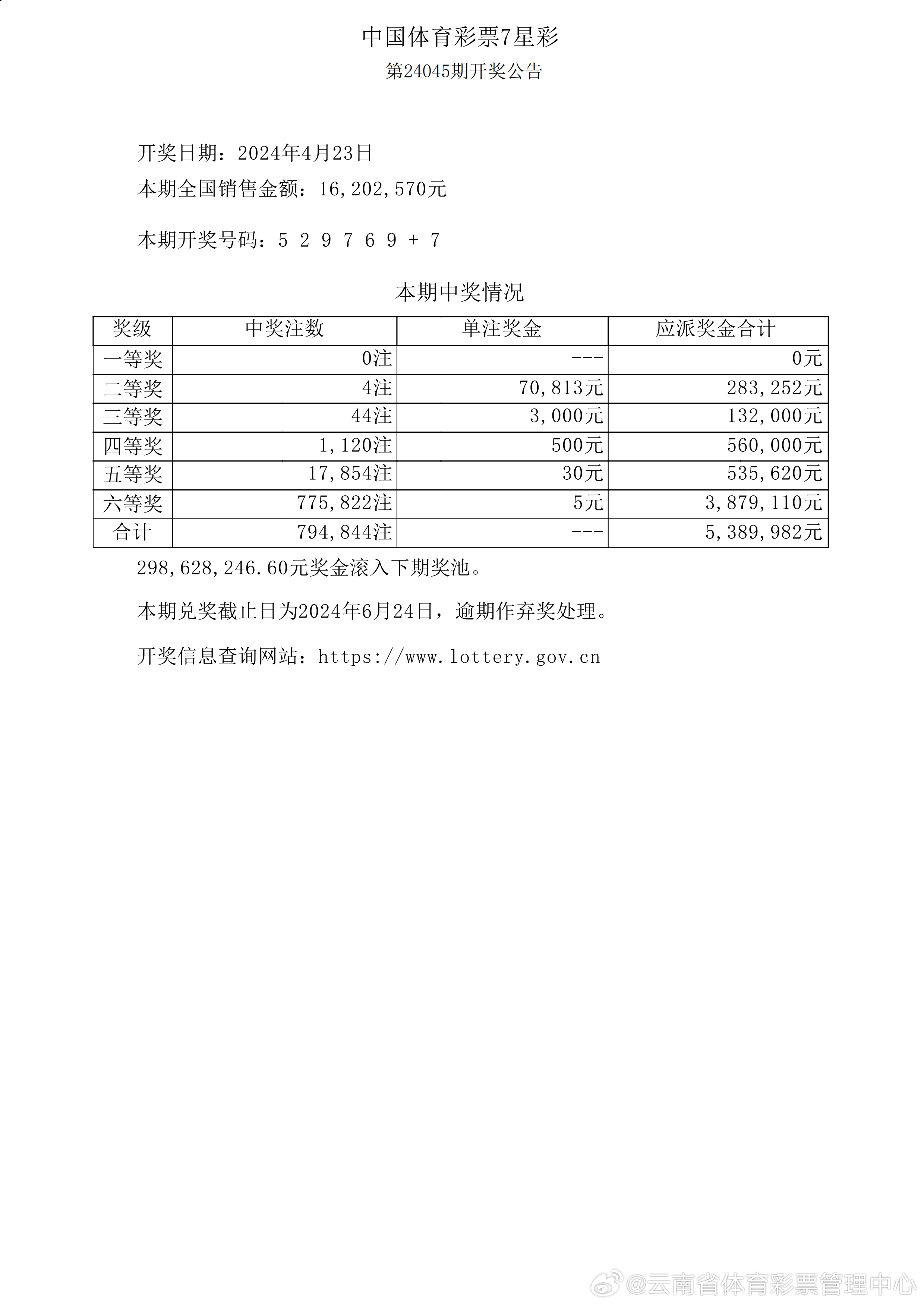 理性看待2018六開彩，一種非理性的娛樂方式2018六開彩開獎結果今天