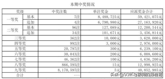 探索香港開(kāi)獎(jiǎng)直播，透明、公正與科技融合的現(xiàn)代彩票體驗(yàn)香港開(kāi)獎(jiǎng)直播結(jié)果+開(kāi)獎(jiǎng)記錄2022年資料網(wǎng)站