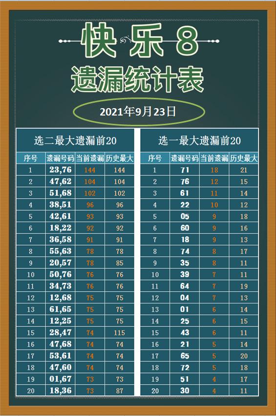 快樂8精準(zhǔn)10選3預(yù)測，理性與智慧的結(jié)合快樂8精準(zhǔn)100%免費預(yù)測又