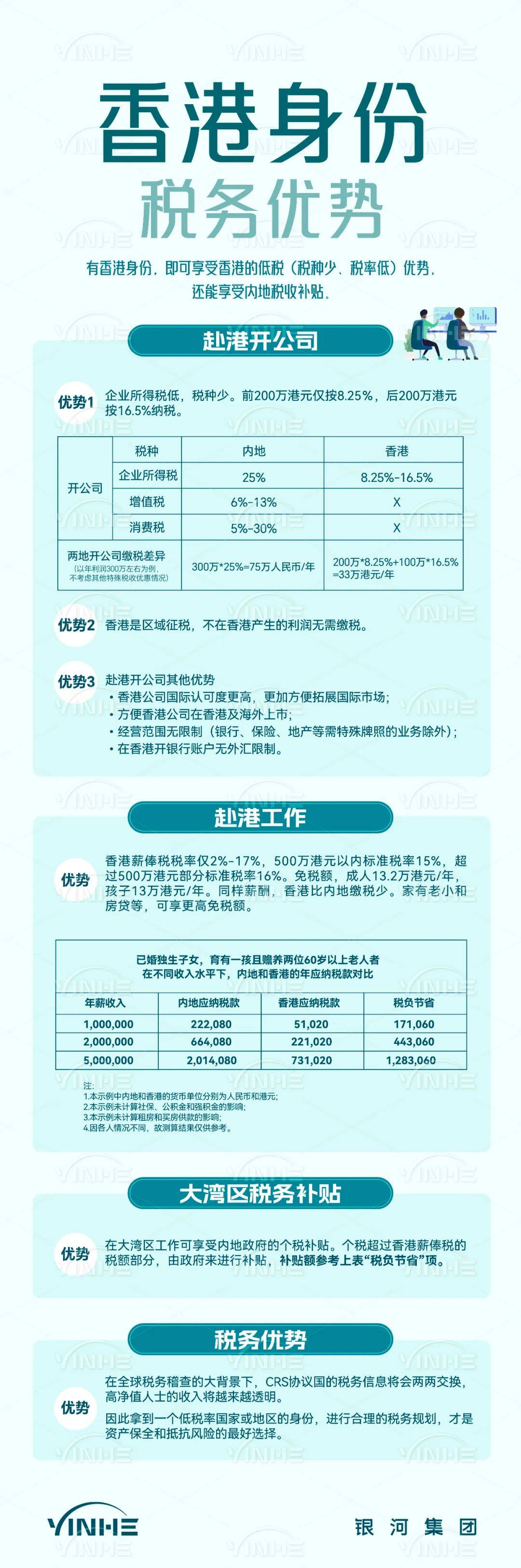 探索香港最準(zhǔn)免費公開資料，信息時代的智慧之選香港最準(zhǔn)免費公開資料一碼三碼四碼五碼