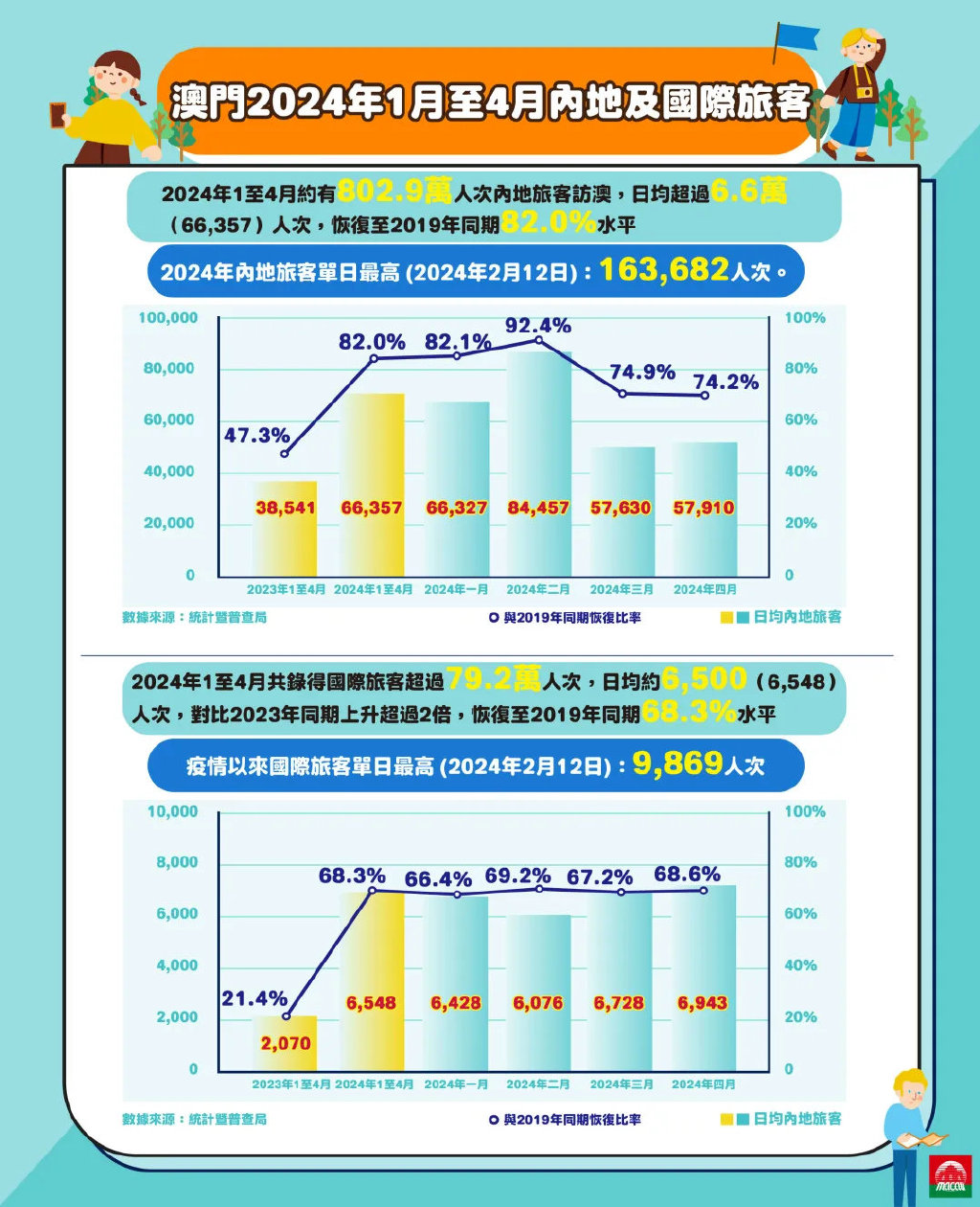 2046年展望與歷史新篇章