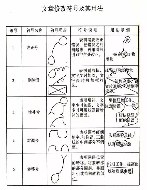 開(kāi)獎(jiǎng)信息查詢