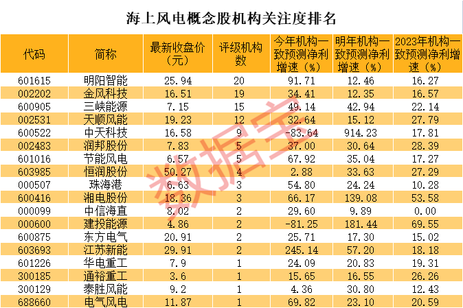 澳門(mén)三肖精準(zhǔn)預(yù)測(cè)，揭秘10%中獎(jiǎng)率的背后澳門(mén)三肖三碼精準(zhǔn)100%新華字典