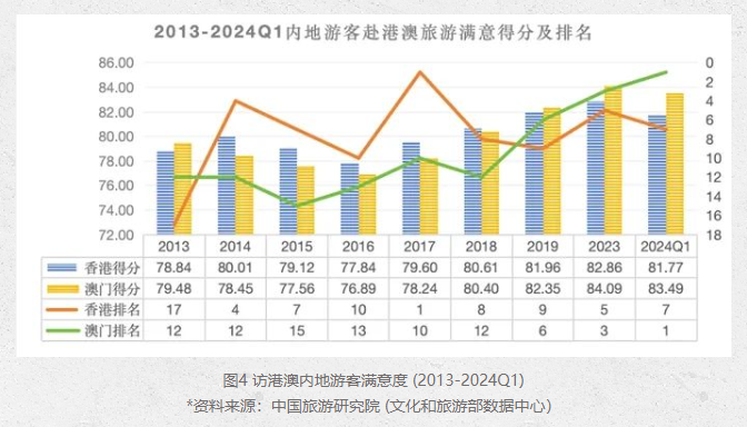 204年澳門正版精準資料，揭秘未來賭場新趨勢與策略分析（虛構(gòu)內(nèi)容）2o24奧門正版精準資料老婆管家一句話