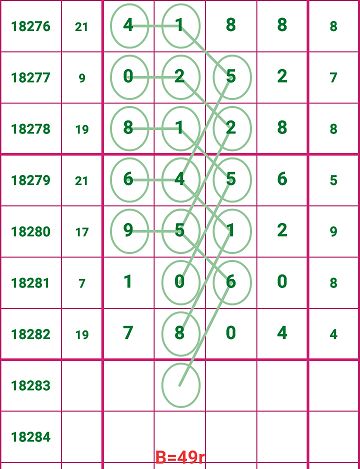 探索49碼資料圖庫(kù)，解鎖數(shù)字時(shí)代的視覺(jué)寶藏49碼資料圖庫(kù)走勢(shì)圖