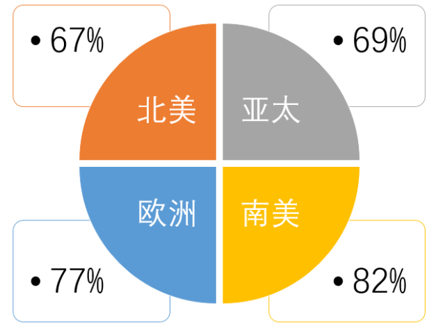 理性看待三肖選一的娛樂現(xiàn)象，從概率與心理學(xué)的角度解析