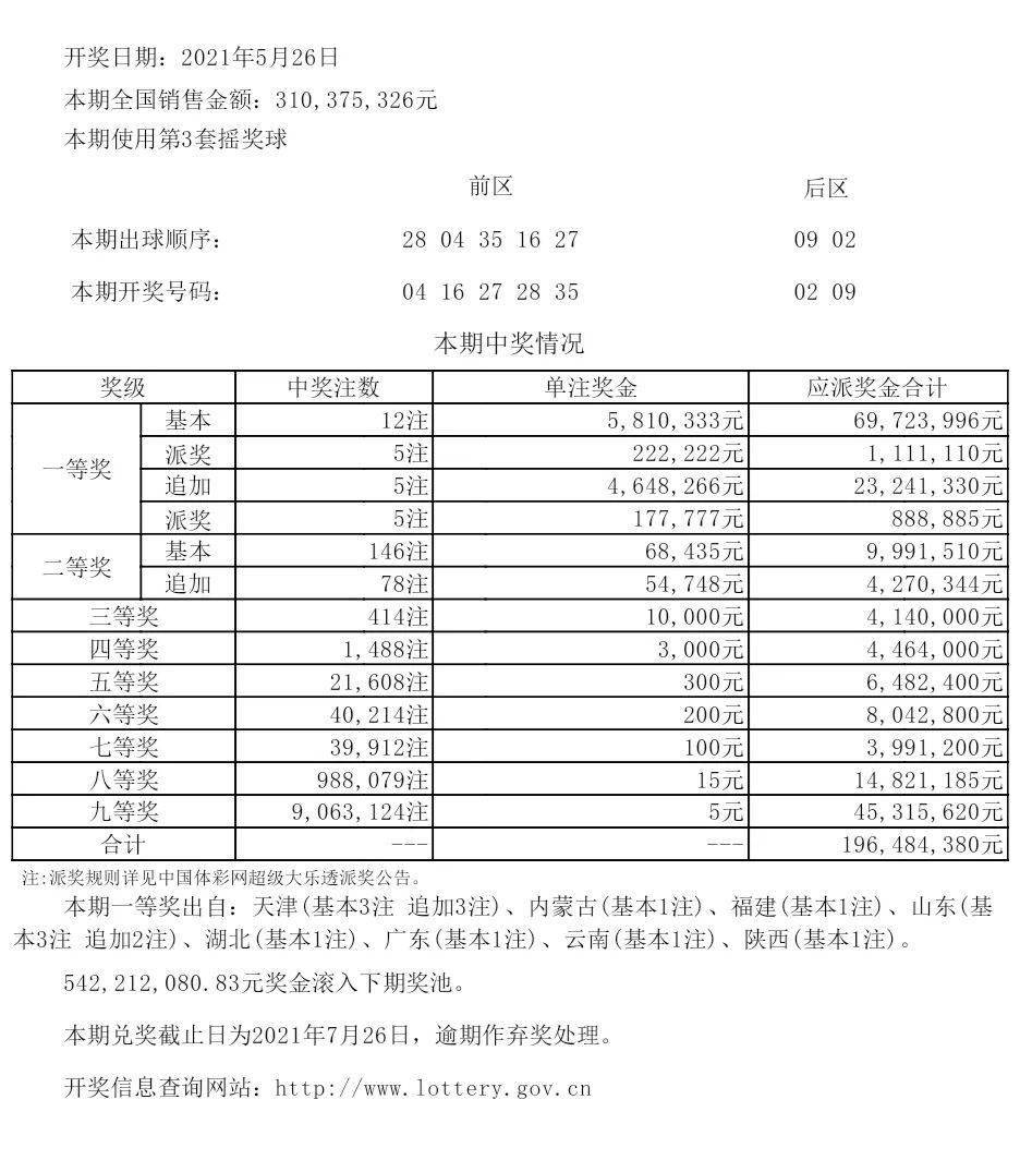 今晚揭曉，47,2356890開獎結(jié)果477777今晚開獎現(xiàn)