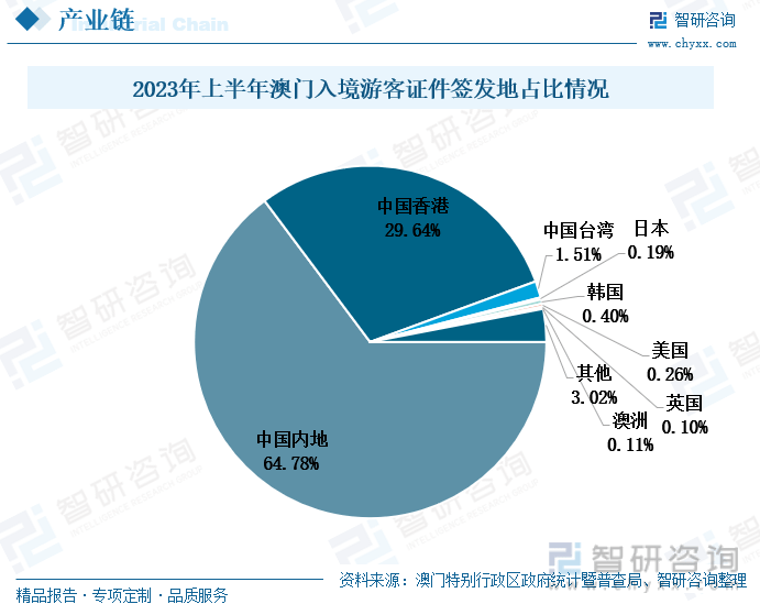 2049，新奧門王中王的未來展望2024年新奧門王中王資料澳彩開獎