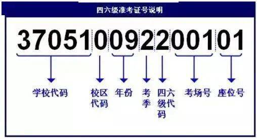 2043年新澳開獎