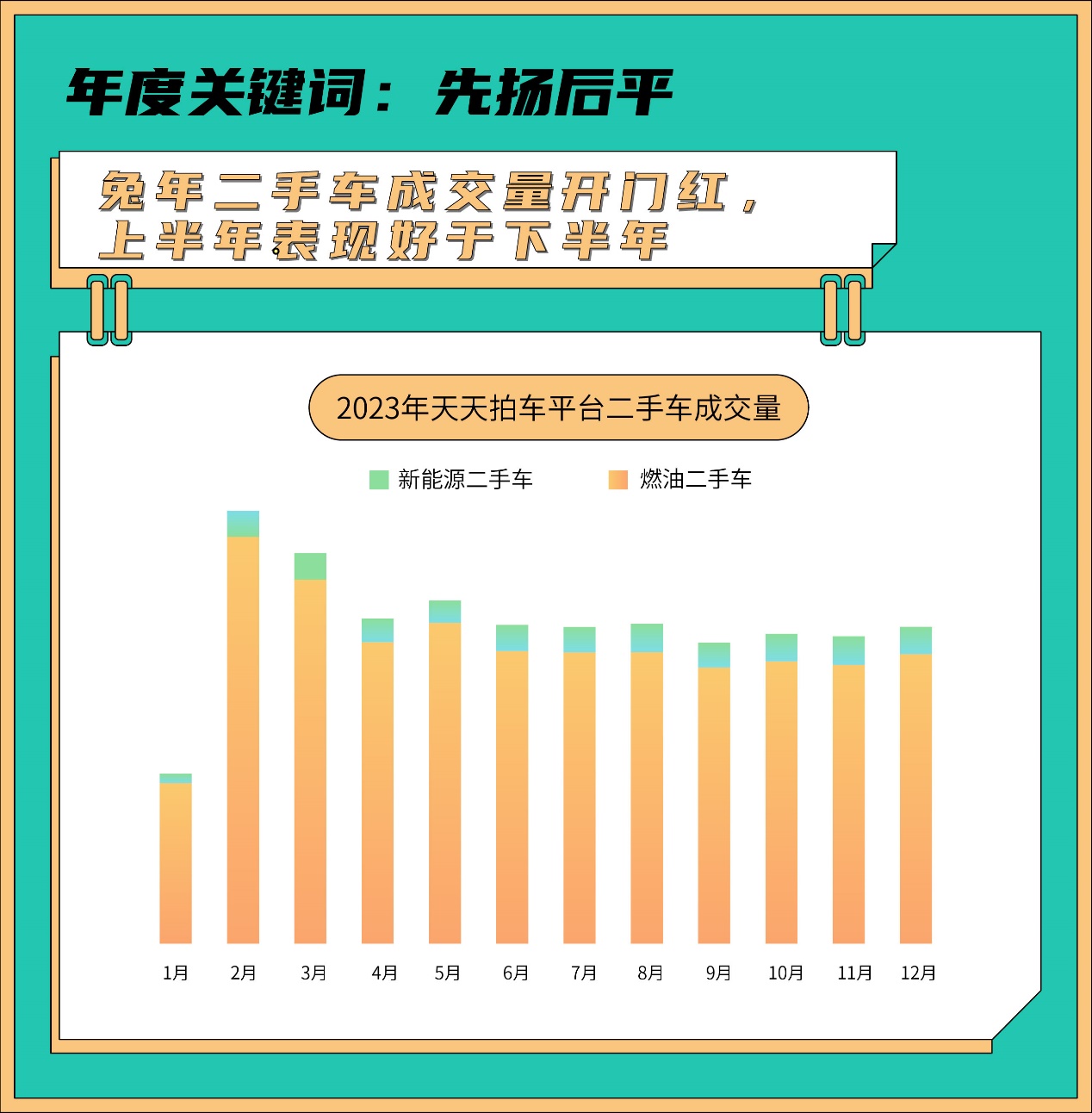 2046期歷史回顧與未來展望