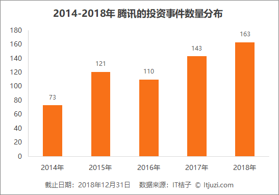 2048年新奧門(mén)王中王的數(shù)字游戲