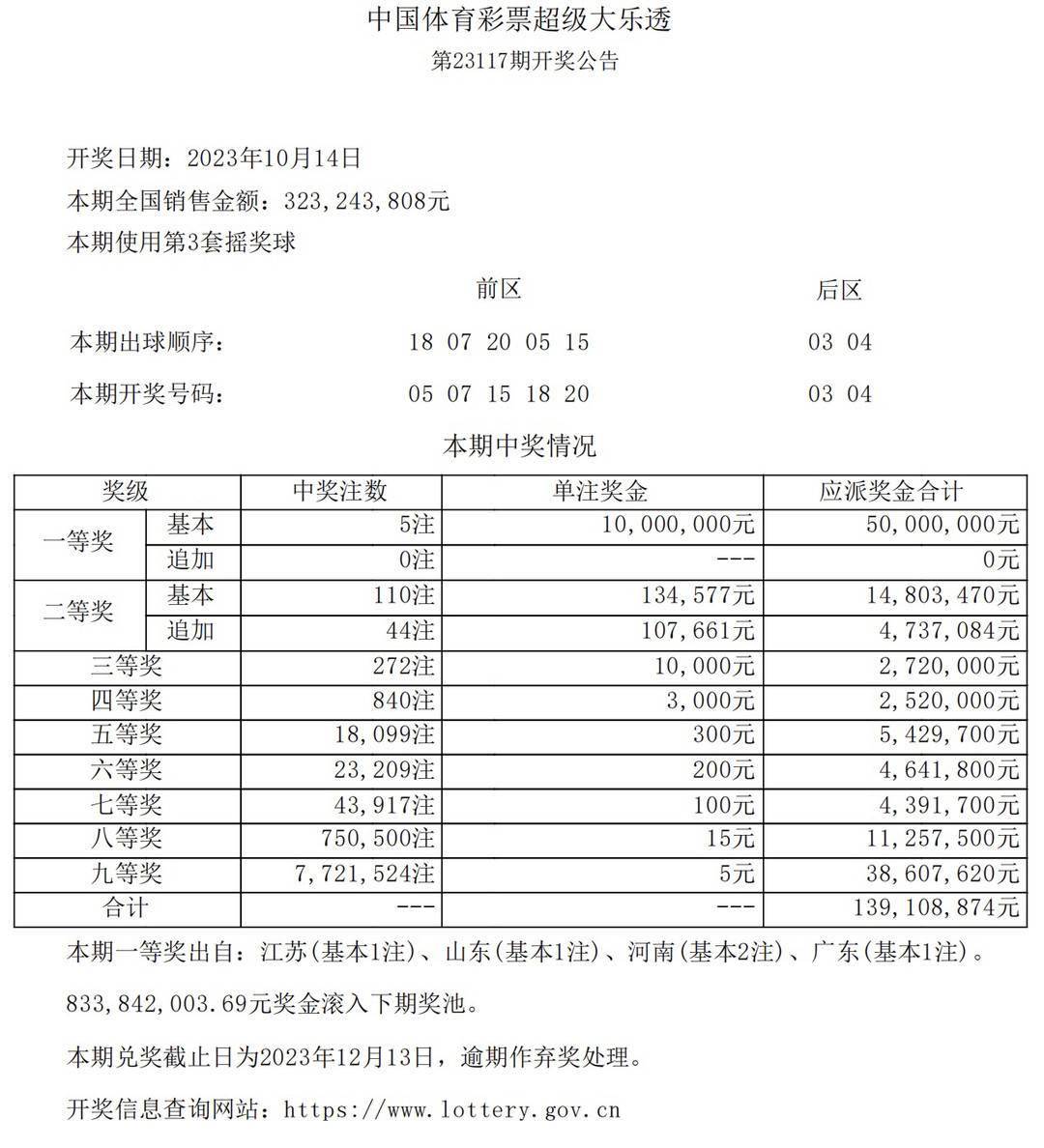 2043年新澳彩，86期開獎結(jié)果揭秘與未來展望澳彩142期開獎結(jié)果