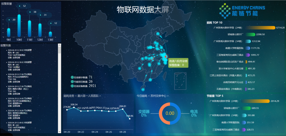 2049新奧資料免費(fèi)大全，解鎖未來能源的鑰匙2024新奧資料大全最新版本亮點(diǎn),時(shí)代資料