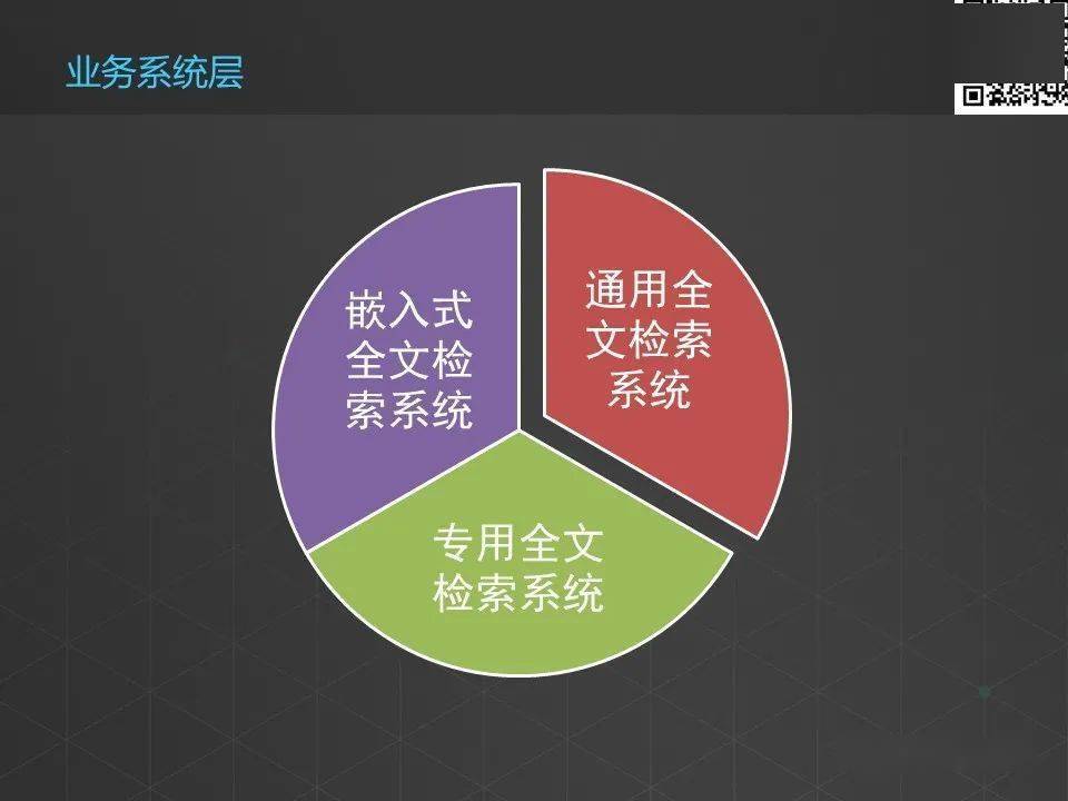 （同樣代表另一套獨特系統(tǒng)）作為兩個看似獨立卻又相互交織的概念在網(wǎng)絡(luò)上引起了廣泛關(guān)注。二肖二碼長期免費公開神算論壇