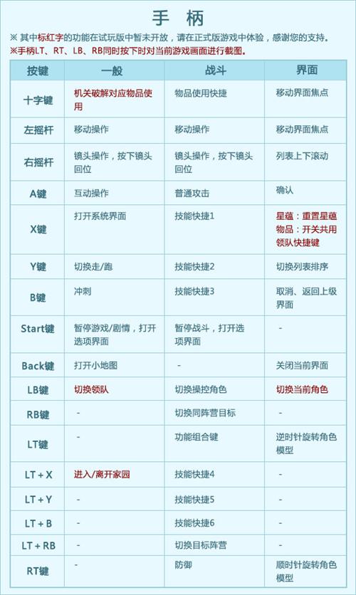 澳門6合資料庫大全，全面解析與使用指南澳門6合資料庫大全寶典