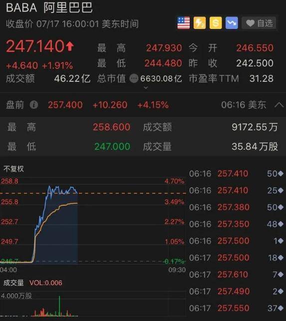 49萬次選擇背景與意義  30mmo圖片