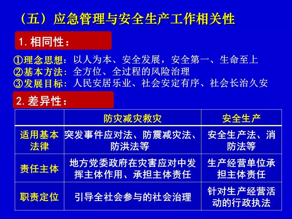 2035年新澳，管家婆資料的前瞻與展望