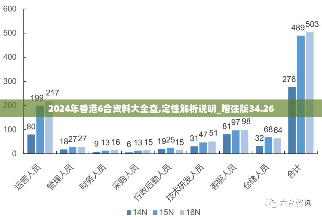 探索新澳2035，管家婆資料的前瞻視角